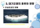 과학과환경,물,대기오염,산성비,지구온난화,물과과학레포트,온실효과 41페이지