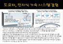 자동차 산업 트렌드,. IT융합으로 인한 자동차 진화방향,자동차스마트키,자동차와IT 47페이지