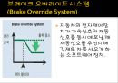자동차 산업 트렌드,. IT융합으로 인한 자동차 진화방향,자동차스마트키,자동차와IT 58페이지