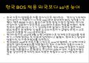 자동차 산업 트렌드,. IT융합으로 인한 자동차 진화방향,자동차스마트키,자동차와IT 59페이지
