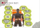 40대 남자vs여자,40대부부,중년부부분석,중년부부관계,부부갈등,40대 성이야기.PPT자료 11페이지