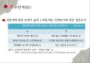 40대 남자vs여자,40대부부,중년부부분석,중년부부관계,부부갈등,40대 성이야기.PPT자료 21페이지