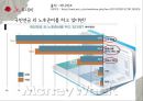 40대 남자vs여자,40대부부,중년부부분석,중년부부관계,부부갈등,40대 성이야기.PPT자료 30페이지