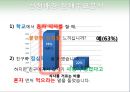 1인식당 – 休야스미,창업계획서,아이디어계획서,창업마케팅전략,창업기획서,사업계획서,사업기획서.PPT자료 6페이지