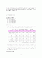 가족해체,가족형태,가족해체의정의,가족해체실태,이혼실태,이혼정의,이혼현황,가족변화,가정폭력문제,이혼의원인, 해결방안 10페이지
