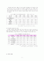 가족해체,가족형태,가족해체의정의,가족해체실태,이혼실태,이혼정의,이혼현황,가족변화,가정폭력문제,이혼의원인, 해결방안 11페이지