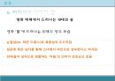 10대의성문화 (걸그룹 사례 중심으로 본 10대 여성의 성애화) - 10대여성 성애화,미디어와10대의성,청소년성문화,성애화,청소년연예인활동,중고등학생성문화.ppt 11페이지