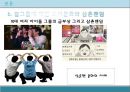 10대의성문화 (걸그룹 사례 중심으로 본 10대 여성의 성애화) - 10대여성 성애화,미디어와10대의성,청소년성문화,성애화,청소년연예인활동,중고등학생성문화.ppt 18페이지