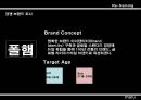 (리네이밍)마루,패션마케팅전략,마케팅,브랜드,브랜드마케팅,기업,서비스마케팅,글로벌,경영,시장,사례,swot,stp,4p 13페이지