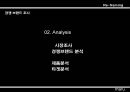 (리네이밍)마루,패션마케팅전략,마케팅,브랜드,브랜드마케팅,기업,서비스마케팅,글로벌,경영,시장,사례,swot,stp,4p 18페이지