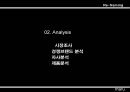 (리네이밍)마루,패션마케팅전략,마케팅,브랜드,브랜드마케팅,기업,서비스마케팅,글로벌,경영,시장,사례,swot,stp,4p 24페이지
