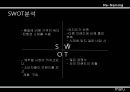 (리네이밍)마루,패션마케팅전략,마케팅,브랜드,브랜드마케팅,기업,서비스마케팅,글로벌,경영,시장,사례,swot,stp,4p 29페이지