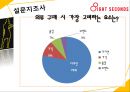 8-seconds분석,8-seconds현황,SPA시장분석,SPA시장현황과 경쟁사분석 35페이지