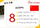8-seconds분석,8-seconds현황,SPA시장분석,SPA시장현황과 경쟁사분석 46페이지