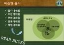 감성마케팅 - 스타벅스, 스타벅스마케팅전략, 감성마케팅사례,감성마케팅전략, 스타벅스분석, 베스킨라빈스감성마케팅 4페이지