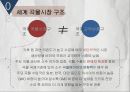 [국제자원론]식량위기원인과 진행과정, 향후식량위기 가능성,GMO 5페이지