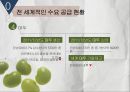 [국제자원론]식량위기원인과 진행과정, 향후식량위기 가능성,GMO 9페이지