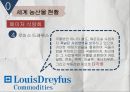 [국제자원론]식량위기원인과 진행과정, 향후식량위기 가능성,GMO 13페이지