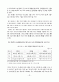 공기업 한국관광공사 기업분석,한국관광공사재무관리,한국관광공사경영평가와감독,공기업분석사례 36페이지