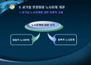 공기업민영화와노사관계,공기업민영화,민영화사례,공기업노사관계,노사관계사례 5페이지