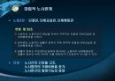 공기업민영화와노사관계,공기업민영화,민영화사례,공기업노사관계,노사관계사례 6페이지