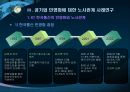 공기업민영화와노사관계,공기업민영화,민영화사례,공기업노사관계,노사관계사례 15페이지