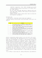 공기업분석,국민연금공단분석,사립학교교직원연금공단,공무원연금공단,연금공단분석 22페이지