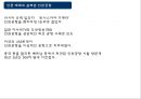 공항마케팅과경영,인천국제공항,브랜드마케팅,서비스마케팅,글로벌경영,사례분석,swot,stp,4p 13페이지