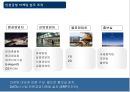 공항마케팅과경영,인천국제공항,브랜드마케팅,서비스마케팅,글로벌경영,사례분석,swot,stp,4p 14페이지