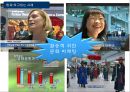 공항마케팅과경영,인천국제공항,브랜드마케팅,서비스마케팅,글로벌경영,사례분석,swot,stp,4p 19페이지