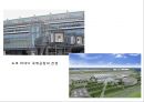 공항마케팅과경영,인천국제공항,브랜드마케팅,서비스마케팅,글로벌경영,사례분석,swot,stp,4p 29페이지