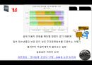 게임셧다운제,게임중독,청소년온라인게임문제,게임시장,게임셧다운제도란 15페이지
