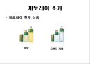 게토레이,게토레이분석,게토레이마케팅,게토레이경쟁제품,스포츠음료,스포츠음료시장,스포츠음료마케팅,스포츠음료분석 6페이지