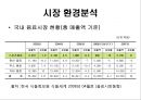 게토레이,게토레이분석,게토레이마케팅,게토레이경쟁제품,스포츠음료,스포츠음료시장,스포츠음료마케팅,스포츠음료분석 8페이지