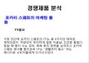 게토레이,게토레이분석,게토레이마케팅,게토레이경쟁제품,스포츠음료,스포츠음료시장,스포츠음료마케팅,스포츠음료분석 14페이지
