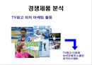 게토레이,게토레이분석,게토레이마케팅,게토레이경쟁제품,스포츠음료,스포츠음료시장,스포츠음료마케팅,스포츠음료분석 15페이지