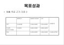 게토레이,게토레이분석,게토레이마케팅,게토레이경쟁제품,스포츠음료,스포츠음료시장,스포츠음료마케팅,스포츠음료분석 24페이지