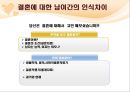 결혼과결혼생활에대한고찰,결혼의조건과적령기,결혼의당위성,국가별결혼에대한인식차이 3페이지
