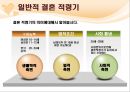 결혼과결혼생활에대한고찰,결혼의조건과적령기,결혼의당위성,국가별결혼에대한인식차이 6페이지