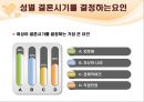 결혼과결혼생활에대한고찰,결혼의조건과적령기,결혼의당위성,국가별결혼에대한인식차이 11페이지