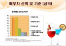 결혼과결혼생활에대한고찰,결혼의조건과적령기,결혼의당위성,국가별결혼에대한인식차이 17페이지
