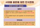 결혼과결혼생활에대한고찰,결혼의조건과적령기,결혼의당위성,국가별결혼에대한인식차이 21페이지
