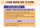 결혼과결혼생활에대한고찰,결혼의조건과적령기,결혼의당위성,국가별결혼에대한인식차이 22페이지