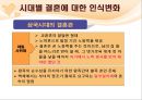 결혼과결혼생활에대한고찰,결혼의조건과적령기,결혼의당위성,국가별결혼에대한인식차이 23페이지
