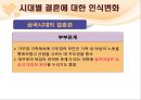결혼과결혼생활에대한고찰,결혼의조건과적령기,결혼의당위성,국가별결혼에대한인식차이 24페이지