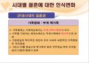 결혼과결혼생활에대한고찰,결혼의조건과적령기,결혼의당위성,국가별결혼에대한인식차이 31페이지