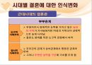 결혼과결혼생활에대한고찰,결혼의조건과적령기,결혼의당위성,국가별결혼에대한인식차이 33페이지