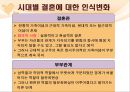 결혼과결혼생활에대한고찰,결혼의조건과적령기,결혼의당위성,국가별결혼에대한인식차이 35페이지