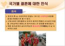 결혼과결혼생활에대한고찰,결혼의조건과적령기,결혼의당위성,국가별결혼에대한인식차이 36페이지
