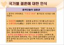 결혼과결혼생활에대한고찰,결혼의조건과적령기,결혼의당위성,국가별결혼에대한인식차이 38페이지